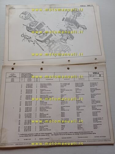 Moto Guzzi V 35 II VARIANTI catalogo ricambi originale