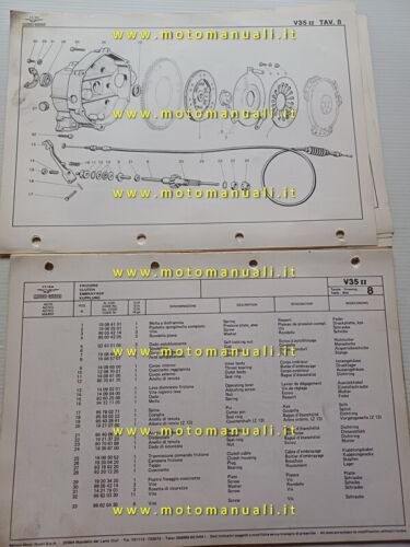 Moto Guzzi V 35 II VARIANTI catalogo ricambi originale
