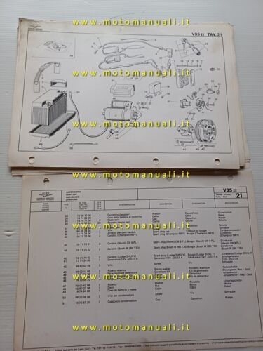Moto Guzzi V 35 II VARIANTI catalogo ricambi originale