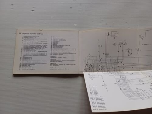 Moto Guzzi V 35C - V 50C 1983 manuale uso …