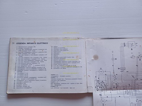 Moto Guzzi V 50 Monza 1981 manuale uso manutenzione originale …