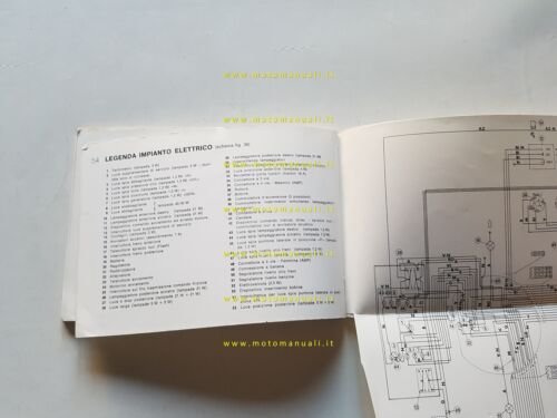 Moto Guzzi V1000 G5 1980 manuale uso manutenzione libretto italiano …