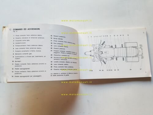 Moto Guzzi V1000 G5 1980 manuale uso manutenzione libretto italiano …
