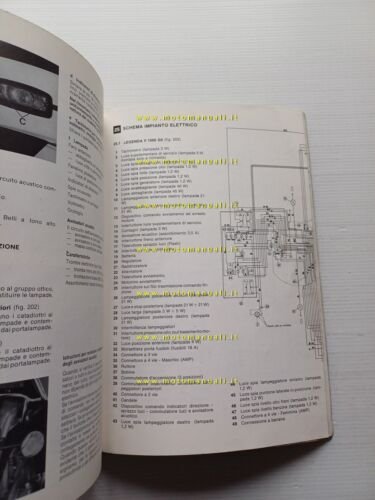Moto Guzzi V1000 SP - G5 1979 manuale officina italiano …