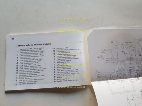 Moto Guzzi V35 - V65 Florida 1992 manuale uso manutenzione …