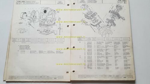 Moto Guzzi V35 -V50 1977 catalogo ricambi originale spare parts …