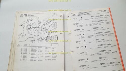 Moto Guzzi V35 -V50 1977 catalogo ricambi originale spare parts …