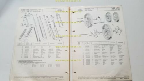 Moto Guzzi V35 -V50 1978 catalogo ricambi versioni Estero Export …
