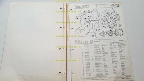 Moto Guzzi V35 -V50 1978 catalogo ricambi versioni Estero Export …