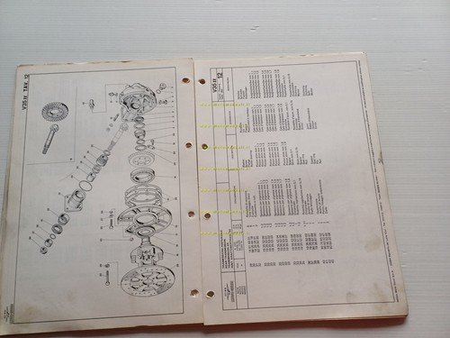 Moto Guzzi V35 II 1980 catalogo ricambi originale