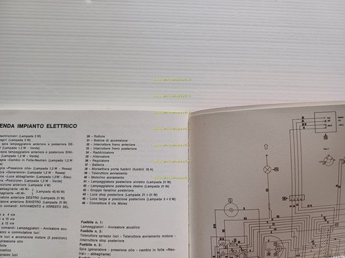Moto Guzzi V50 III 1984 manuale uso manutenzione libretto italiano …