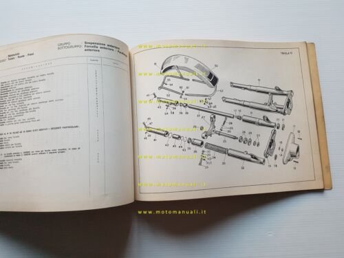 Moto Guzzi V7 700 1968 catalogo ricambi originale
