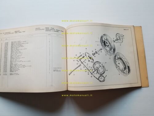 Moto Guzzi V7 700 1968 catalogo ricambi originale