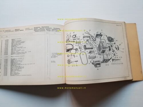 Moto Guzzi V7 700 1968 catalogo ricambi originale