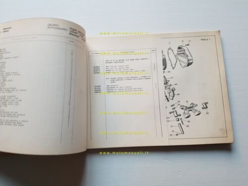 Moto Guzzi V7 700 1968 catalogo ricambi originale