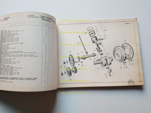 Moto Guzzi V7 700 1968 catalogo ricambi originale