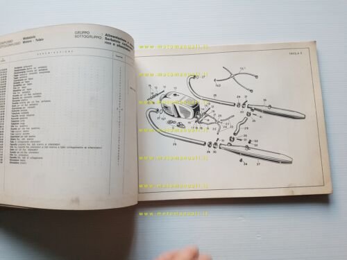 Moto Guzzi V7 700 1968 catalogo ricambi originale