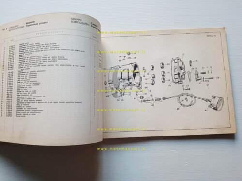 Moto Guzzi V7 700 1968 catalogo ricambi originale
