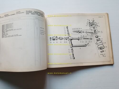 Moto Guzzi V7 700 1968 catalogo ricambi originale