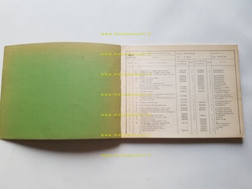 Moto Guzzi V7 700 catalogo ricambi originale spare parts catalog