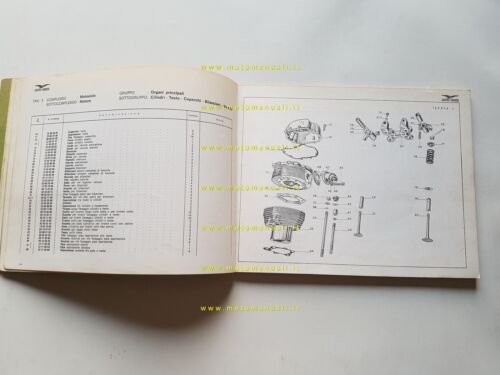 Moto Guzzi V7 700 catalogo ricambi originale spare parts catalog