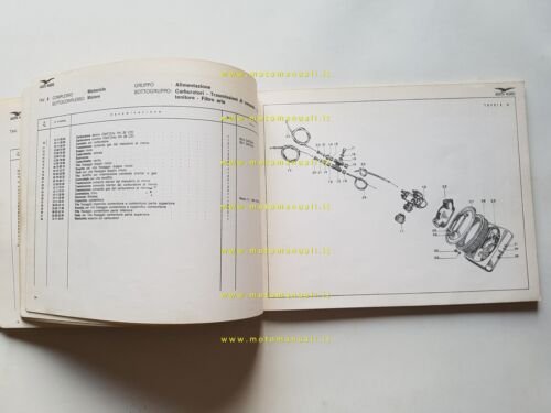 Moto Guzzi V7 700 catalogo ricambi originale spare parts catalog