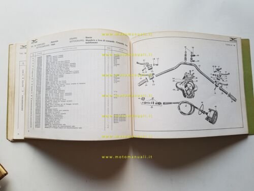 Moto Guzzi V7 700 catalogo ricambi originale spare parts catalog