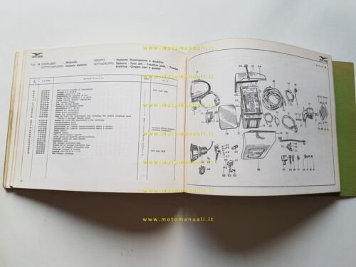 Moto Guzzi V7 700 catalogo ricambi originale spare parts catalog