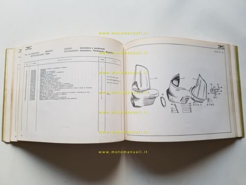 Moto Guzzi V7 700 catalogo ricambi originale spare parts catalog