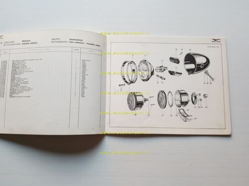 Moto Guzzi V7 700 VARIANTI catalogo ricambi