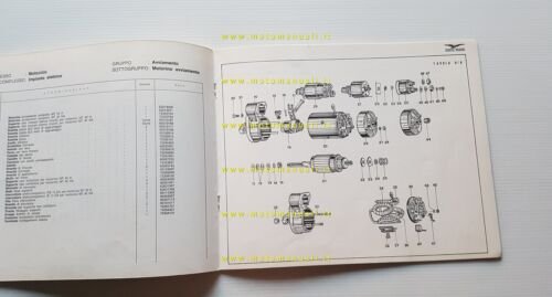Moto Guzzi V7 700 VARIANTI catalogo ricambi