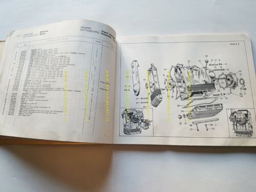 Moto Guzzi V7 750 Special 1969 catalogo ricambi originale spare …