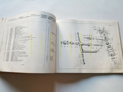 Moto Guzzi V7 750 Special 1969 catalogo ricambi originale spare …