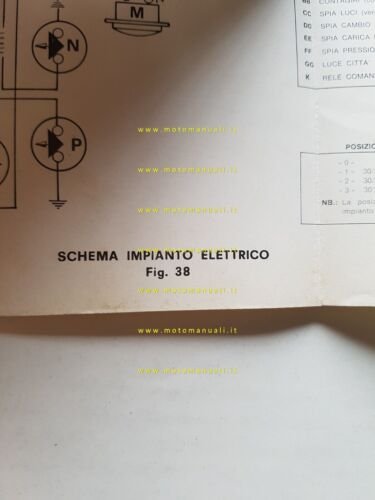 Moto Guzzi V7 850 GT 1972 manuale uso manutenzione libretto …