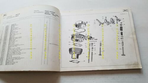 Moto Guzzi V7 Special 750 1971 catalogo ricambi originale spare …