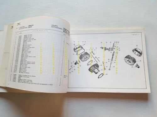Moto Guzzi V7 Sport 750 1972 catalogo ricambi originale spare …