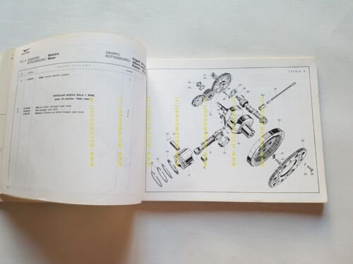 Moto Guzzi V7 Sport 750 1972 catalogo ricambi originale spare …