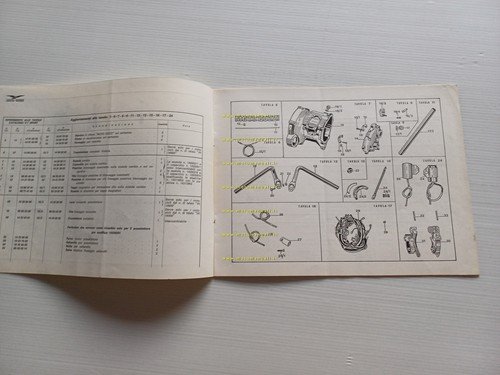 Moto Guzzi V7 Sport 750 AGGIORNAMENTO catalogo ricambi originale