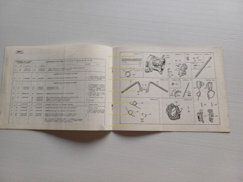 Moto Guzzi V7 Sport 750 AGGIORNAMENTO catalogo ricambi originale