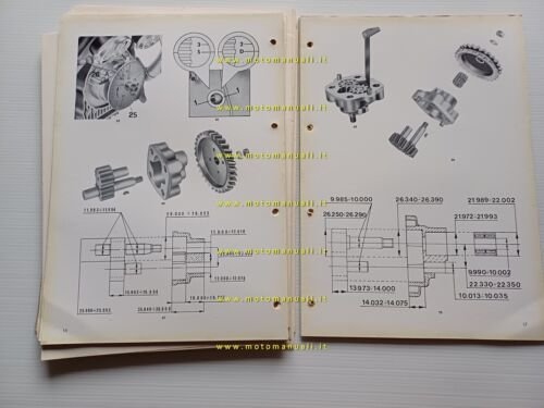 Moto Guzzi V7 Sport-750 S-850 T 1974 manuale officina originale …