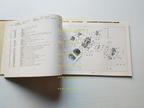 Moto Guzzi Zigolo 98 1957 catalogo ricambi originale