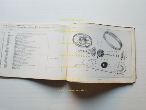 Moto Guzzi Zigolo 98 2a Serie 1958 catalogo ricambi originale