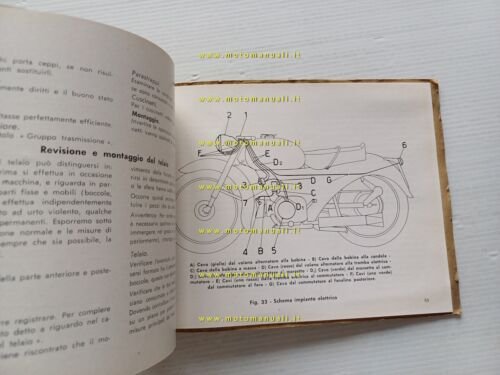 Moto Guzzi Zigolo 98 2a Serie 1958 catalogo ricambi originale
