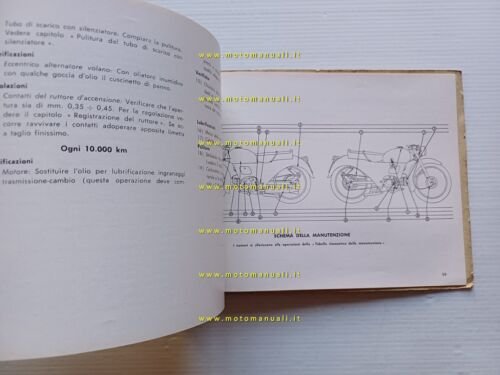Moto Guzzi ZIGOLO 98 IIa Serie 1958 manuale officina originale …