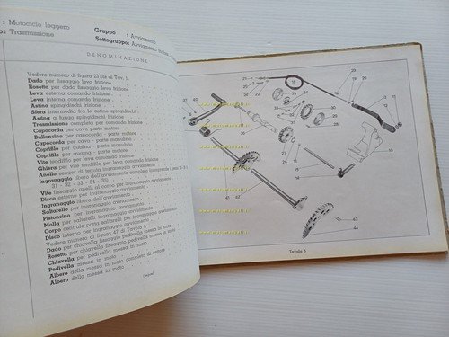 Moto Guzzi Zigolo 98 Turismo - Lusso 1955 catalogo ricambi …