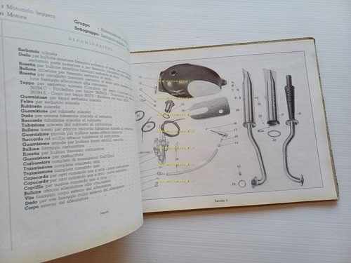 Moto Guzzi Zigolo 98 Turismo - Lusso 1955 catalogo ricambi …