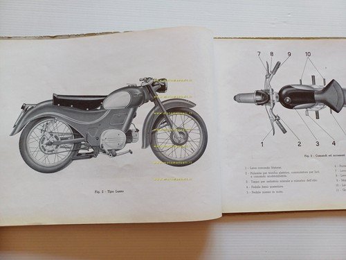 Moto Guzzi Zigolo 98 Turismo - Lusso 1955 catalogo ricambi …
