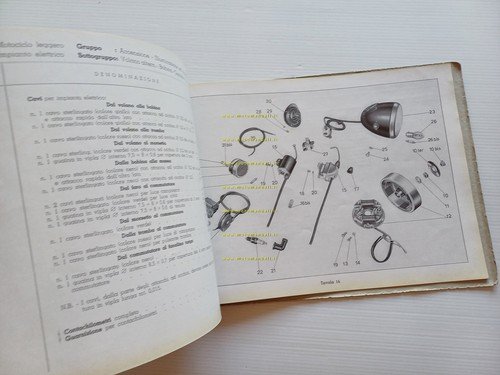 Moto Guzzi Zigolo 98 Turismo - Lusso 1955 catalogo ricambi …