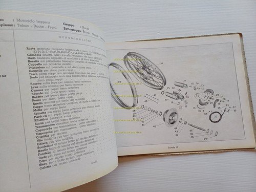 Moto Guzzi Zigolo 98 Turismo - Lusso 1955 catalogo ricambi …