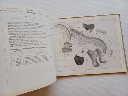 Moto Guzzi Zigolo 98 Turismo - Lusso 1955 catalogo ricambi …